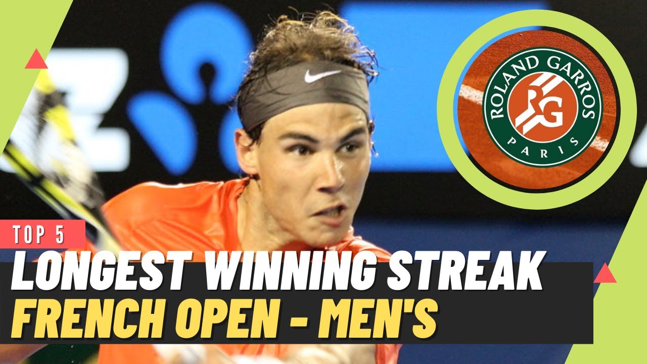 Longest WINNING STREAK French Open Men's Tennis Roland Garros