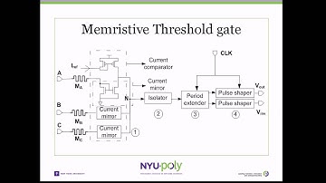Memristor based Programmable Threshold Logic Array