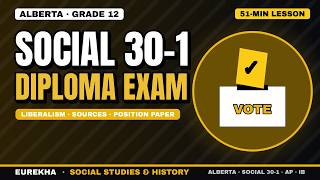 Alberta Social Studies 30-1 Diploma Exam Review: Liberalism, Source Analysis & Position Paper