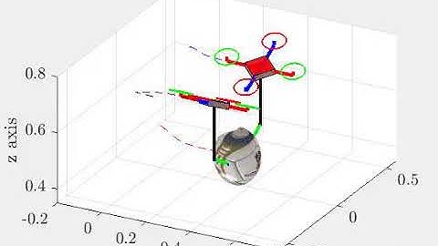 Cooperative Aerial Load Transport with Aerial Manipulators