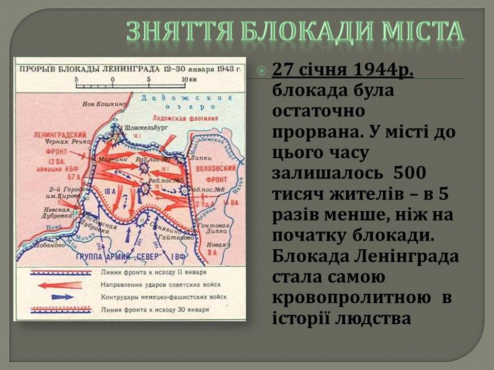 Прорыв блокады название операции