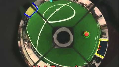 Tracking Objects with unknown dynamics (2005)