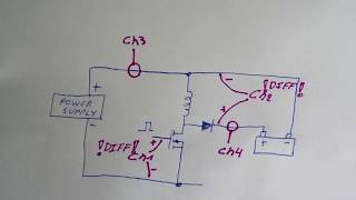009 Rick Friedrich Motor Generator
This video shows the relation between signal to gate, voltage to negative battery, current from power supply & current to negative batterie.
This video measurements are done at 12,24,36,48,60V with 0.8A at those voltages and the negative batterie = 4 x 7Ah.
This result was reported to me by Dylans Voice, so thank you for that. It was the great difference in output that made me decide to try this with a power supply. Allthough Rick Friedrich has always said that higher voltage is better, I didnt dare to test it because of the higher currents that are drawn at startup of the motor. But now with a power supply capable of delivering the power and controlling it and the good result by Dylans Voice made me decide to try it out. Lucky enough I made that decision.
To people who say the motor is not what is told, it has proven to me (once again) that you must take effort to understand it. Let us not talk about power in the negative, just on the fact that in daily lives the spike is killed by the diode in parallel, while so much energy can be recuparated of what we put in and enjoy the extra time it takes to get the unbalance in the environment that we created, with our input pulse, to come back in balance.
I have a feeling that something is flowing in the circuit because the diode that is in the negative path, stops the possibility to let current flow from the negative batterie to the coil. But as you can see on the scope images, the moment the current to the negative batterie goes to zero we get an uprise of batterie voltage. Im no specialist, so if you know that this is a common batterie phenomenon, please let me know. 009 Rick Friedrich Motor Generator