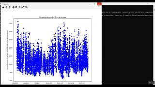 Air Quality Index Prediction Flask in Python Projects