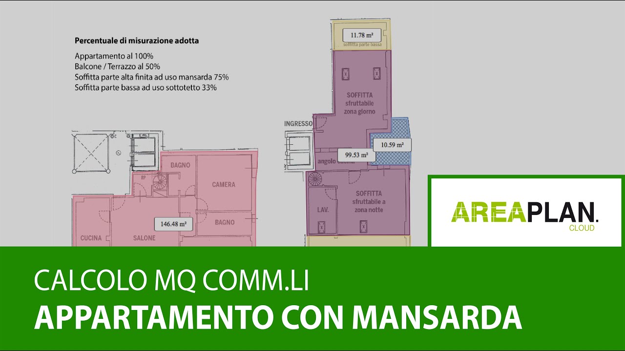 Come calcolare i mq commerciali di un Appartamento con Mansarda e