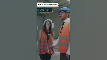 Dreaming of Engineering in India? | Must Watch Video BTech Aspirants #shorts #engineering