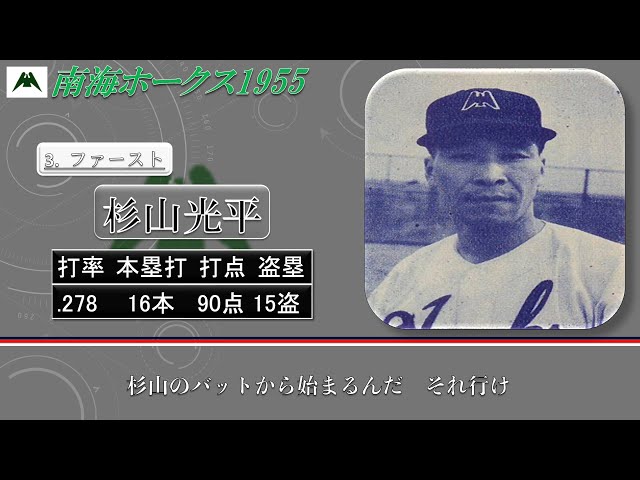 過去行きました】1955年南海ホークス1-9 - YouTube