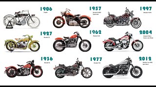 Harley Davidson Motorcycle Evolution 19032020