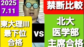 Passing the University of Tokyo's Faculty of Science III with the