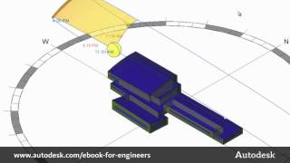 Achieving Sustainable Design for MEP Engineers