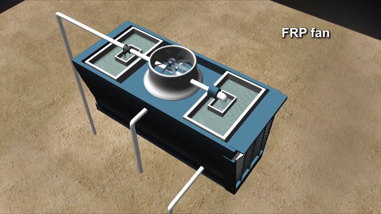 Fibre Reinforced Plastic (FPR) fans in cooling towers