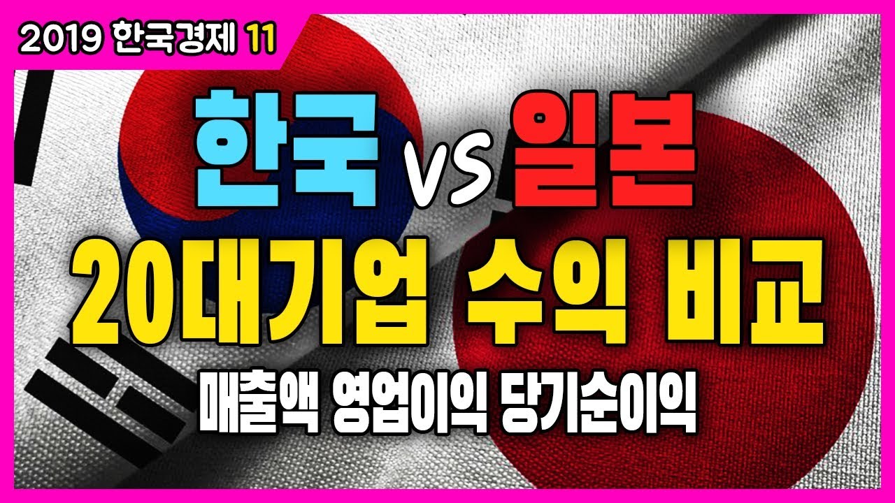 한국 VS 일본 TOP20 기업 이익 비교 《매출/영업이익/당기순이익》