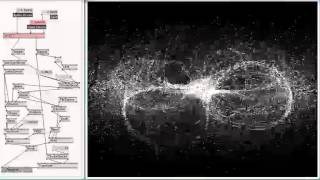 VVVV Attractor Visual