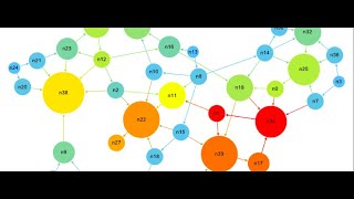 how to visualize PageRank algorithm