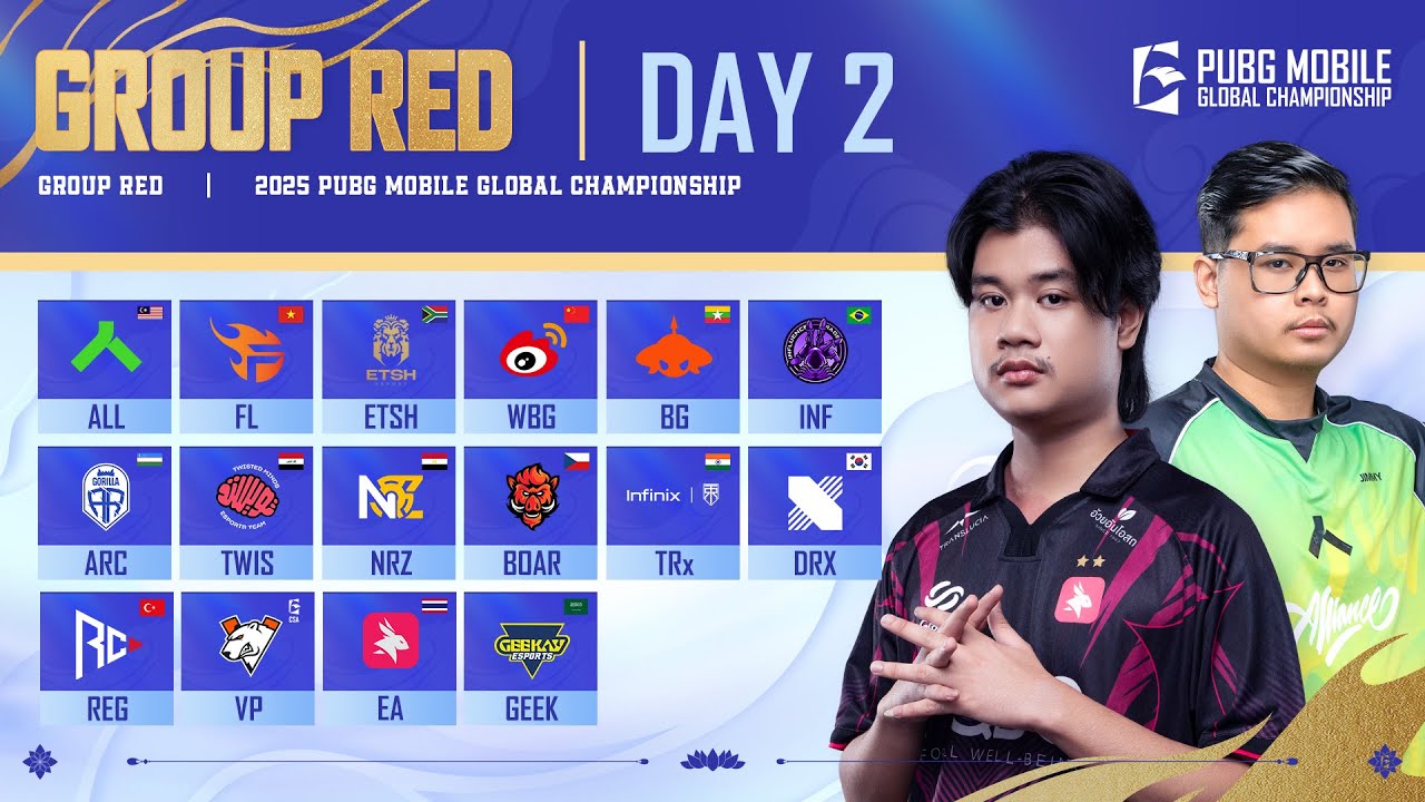 [ID] 2025 PMGC League | Group Red Day 2 | PUBG MOBILE Global Championship