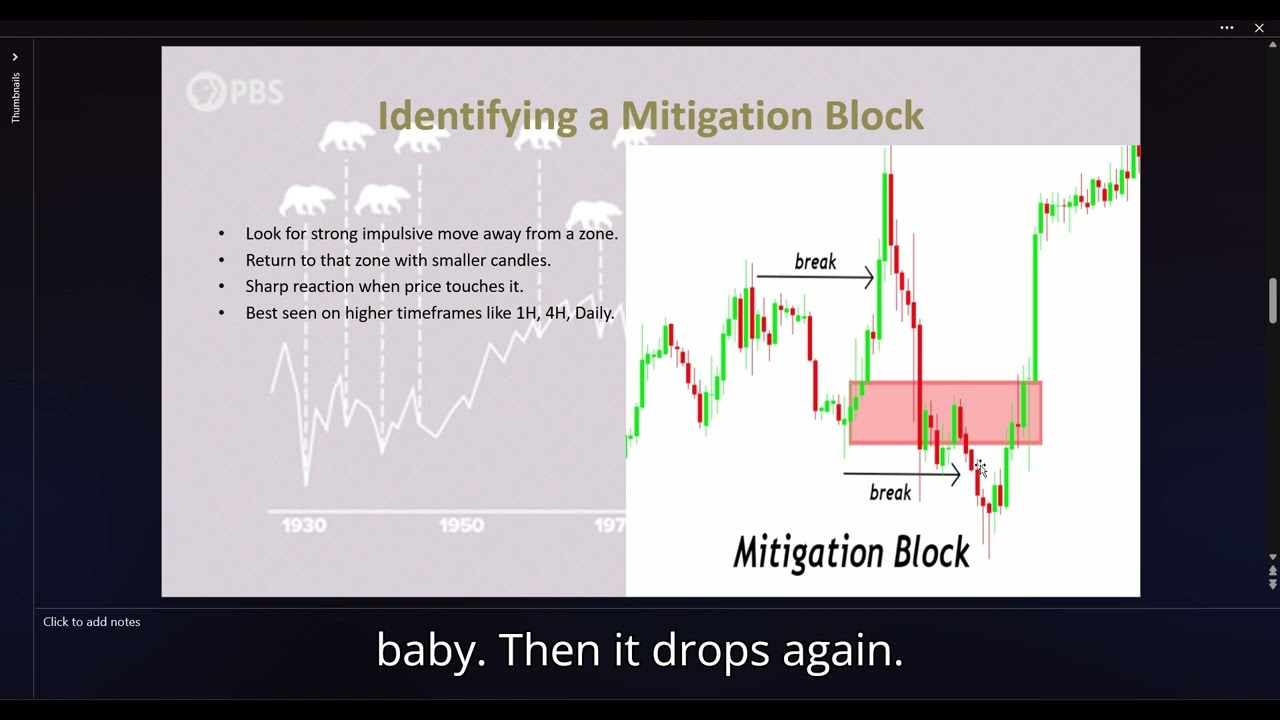 Mitigation Block Explained – Secret Smart Money Entry Strategy (Hindi + English)