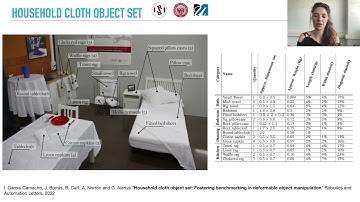 Cloth manipulation and perception competition