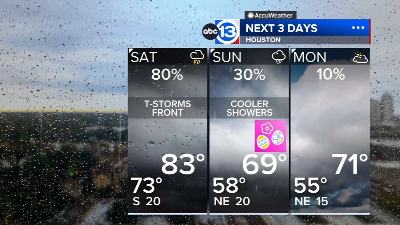 Isolated showers Friday, widespread rain expected with Saturday cold ...