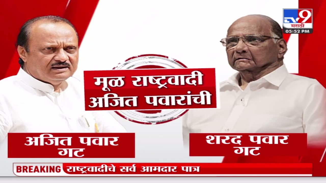 Jitendra Awhad on NCP MLA Disqualification Result | MLAअपात्रत निकालावर आव्हाडांची प्रतिक्रिया
