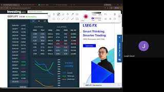 Options Table Trading by Pizzo fx (investing.com)