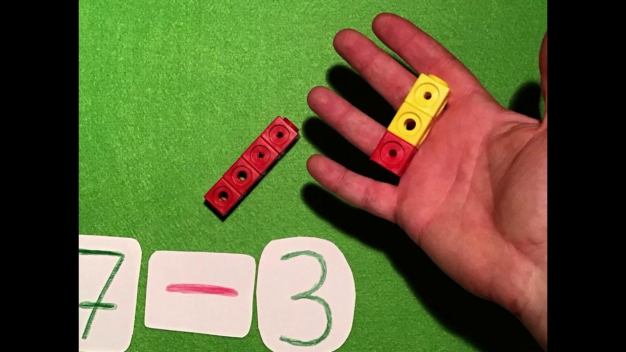 Minus was bedeutet das genau? YouTube