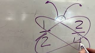 Butterfly Method Equivalent Fractions