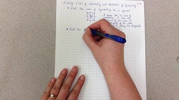 Math 1 - Module 6.6 - Lines of Symmetry and Rotational Symmetry