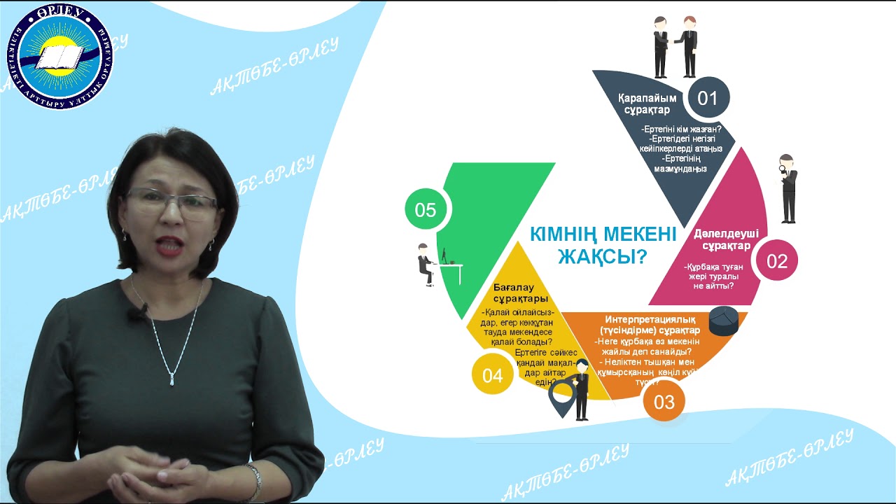 Шаштыгарина С.М.