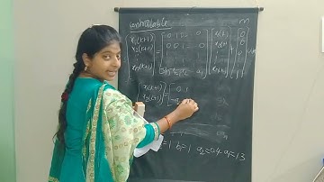 IV B.Tech  EEE R16 4-2:DCS(Digital Control Systems):Unit-3:Topic-2:DCS canonical forms problems