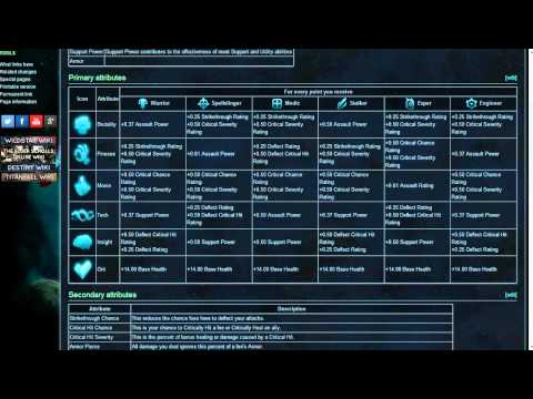 Attributes Guide [Wildstar]