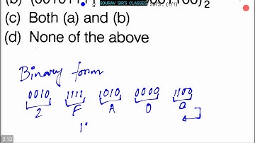COMPUTER AWARENESS MCA NIMCET JECA JNU PUNE MP BHU KIIJEE HMCA ICET TANCET IP
