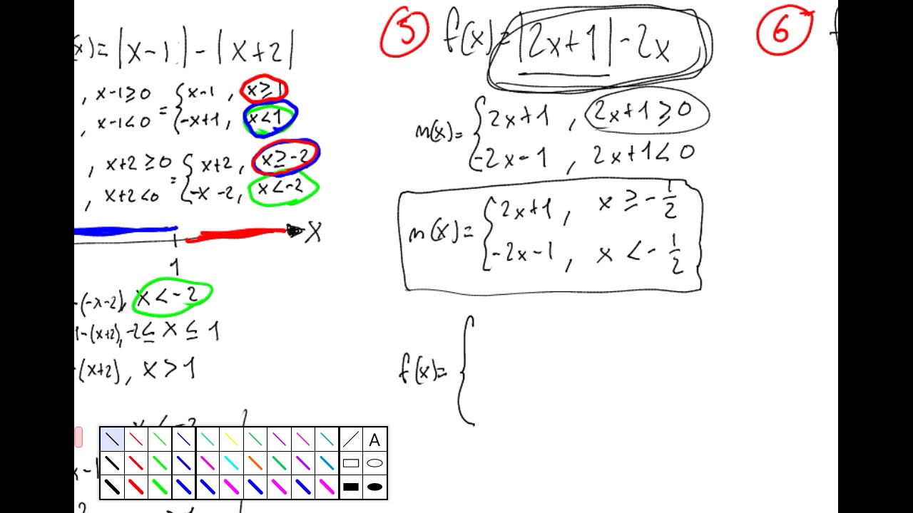 Example of a piecewise function Example of a piecewise function picture