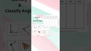Real-Life Angles Worksheet | Identifying Right, Acute, Obtuse, Straight, and Reflex