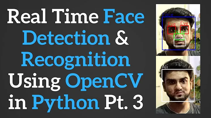 Detecting Face, Nose, Eyes & Mouth  | Real Time Face Detection in OpenCV with Python p. 3
