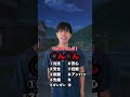 他に思いついた人いる?? #コントチャンネル #shortvideo #subscribe #shorts