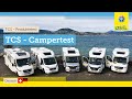 Teilintegrierte Wohnmobile 2021 | Vergleich von 5 Camper