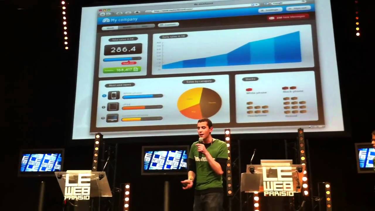 LEWEB10 Startup Competition Round 2 Greendizer