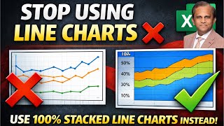 Celebrity 80. Stop Using Regular Line Charts ❌ Use 100% Stacked Line Charts Instead! Wealth