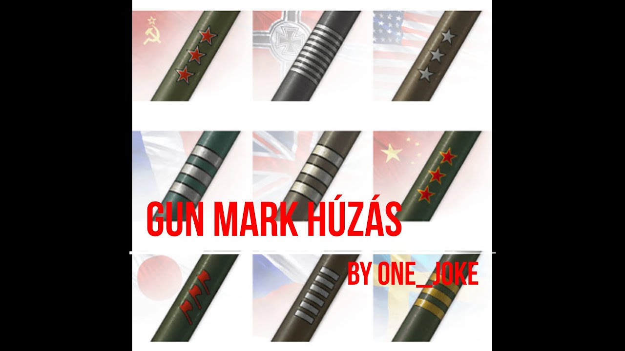 Gunmarkozás alapjai