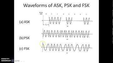 6  bandpass modulation