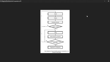 Curso VHDL.V26.2 VHDL. Hardware sintetizado y efectos de eliminación de una señal de la descripción.