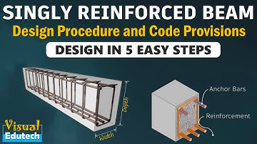 Singly Reinforced Beam: Design Procedure and Code Provisions  #rcc #beam #rccbeam #civil