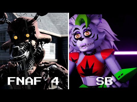 [FNAF/SFM] FNAF: Security