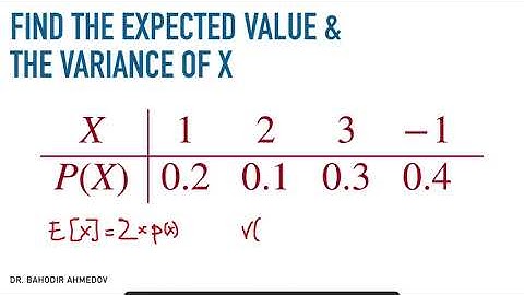 Probability Theory | Evaluate the Expected Value & the Variance of a Discrete Random Variable