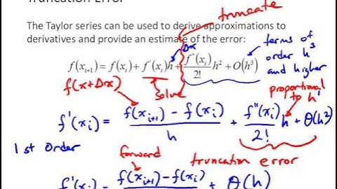 NM7-1 Numerical Differentiation
