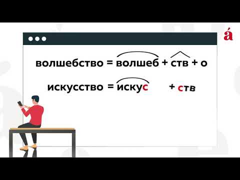 Как пишется: обожаю или абажаю? Искусство или искуство? Также или так же?