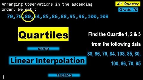 Solving Quartiles using Linear Interpolation Method Tagalog
