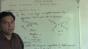 B.Sc. 2nd | Chemistry | IR Spectroscopy - HOOKES LAW | PART2 | DR. RAJESH K. SIWACH