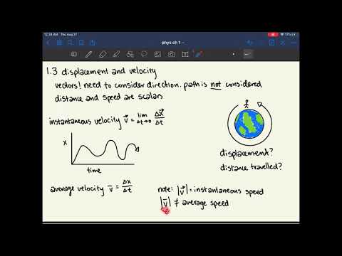 MCAT Physics Chapter