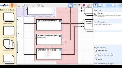 Workflow link Case Study Video 9 GRASP